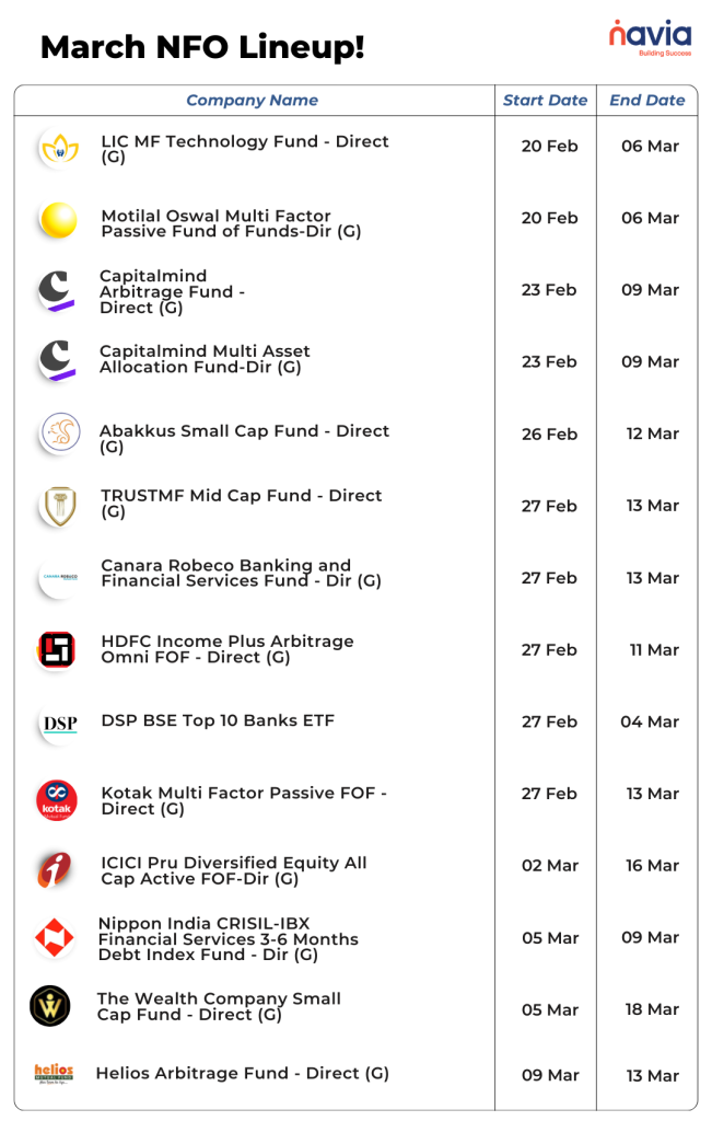 march nfo lineup